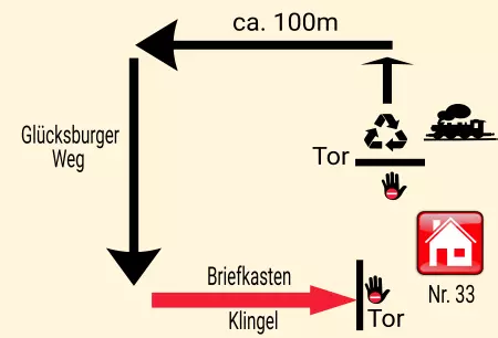  Wegweiser Zum Briefkasten / Klingel Bild