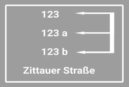 Wegweiser Zittauer Straße Bild